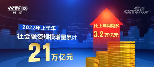 中国经济半年报 新增社融21万亿，金融向实，服务重镇